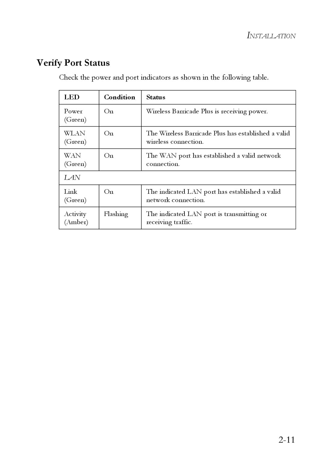 SMC Networks SMC7004WFW manual Verify Port Status, Led 