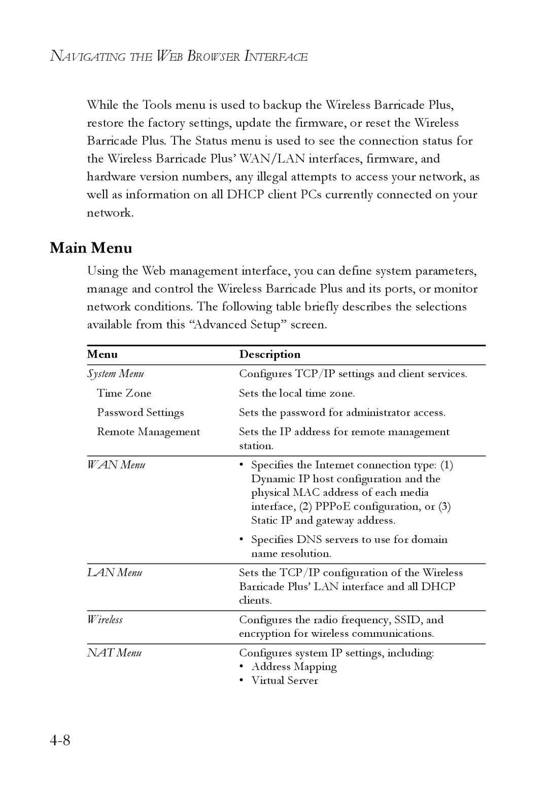 SMC Networks SMC7004WFW manual Main Menu, Menu Description 