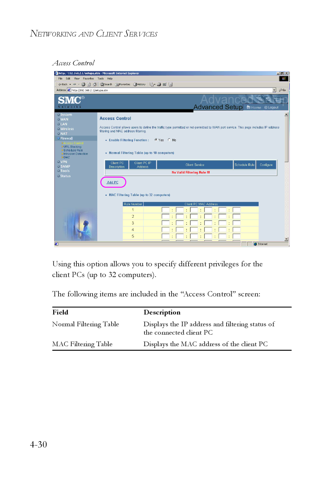 SMC Networks SMC7004WFW manual Access Control, Field Description 