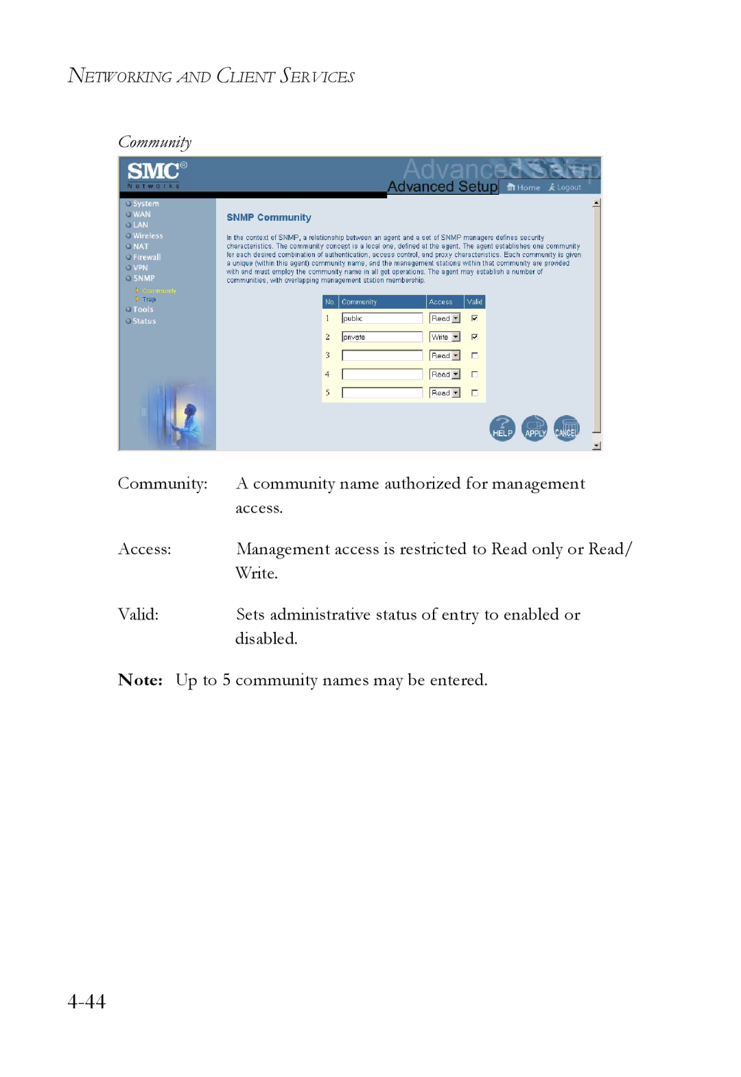 SMC Networks SMC7004WFW manual Community 