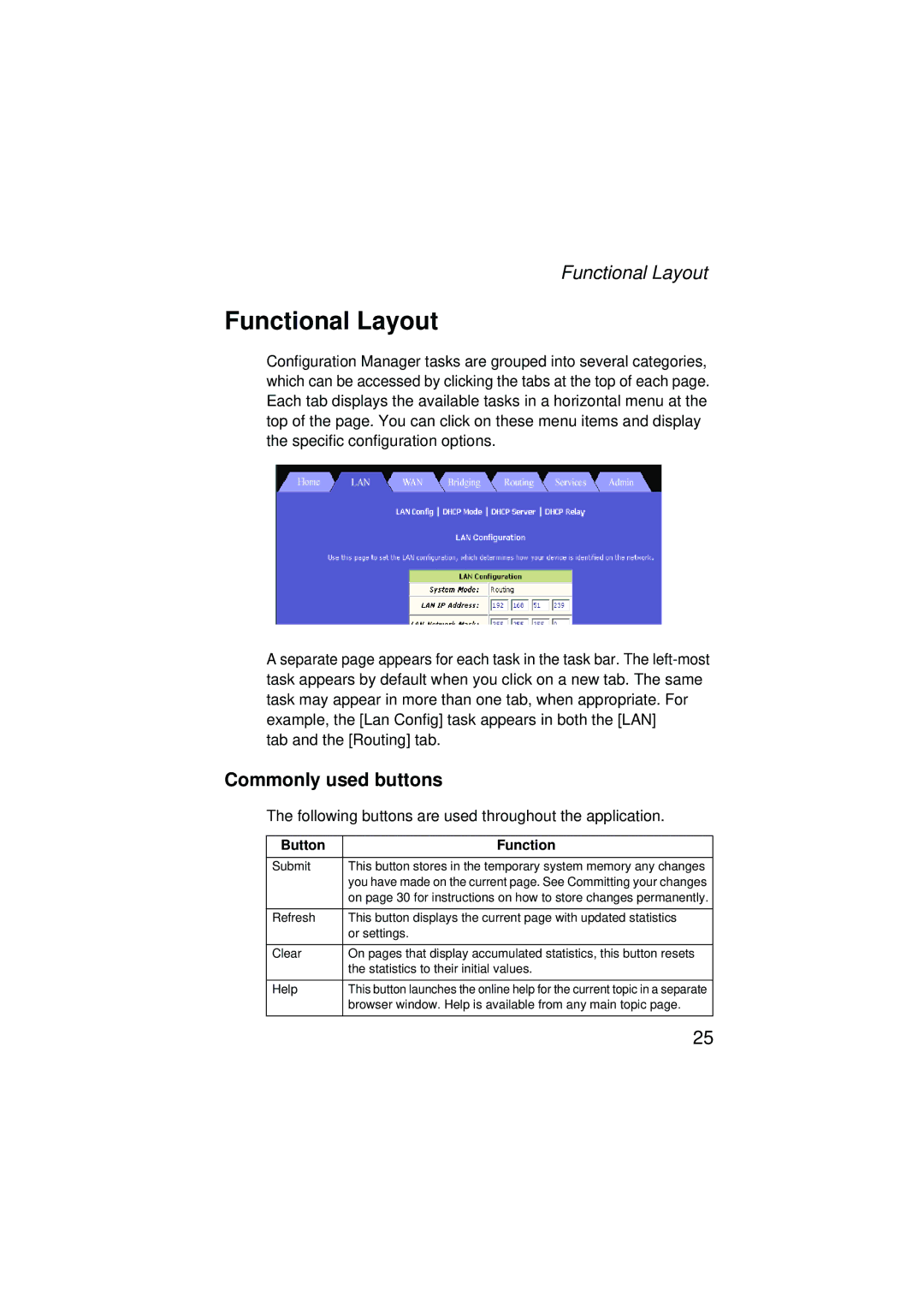 SMC Networks SMC7204BRA Functional Layout, Commonly used buttons, Browser window. Help is available from any main topic 