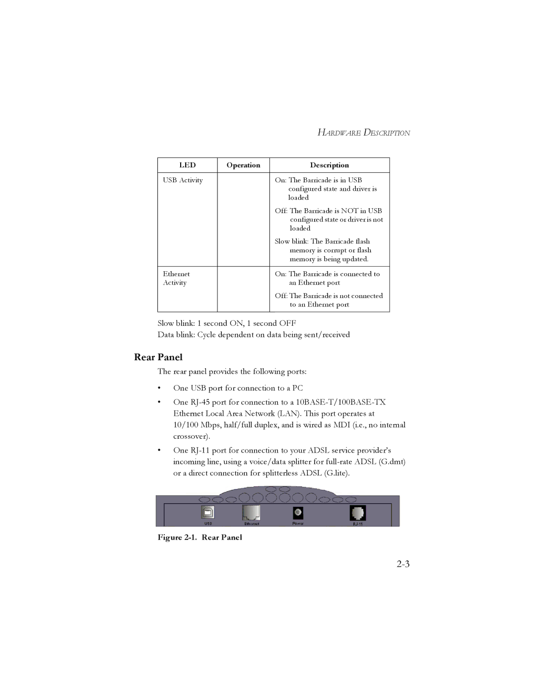 SMC Networks SMC7401BRA manual Rear Panel 