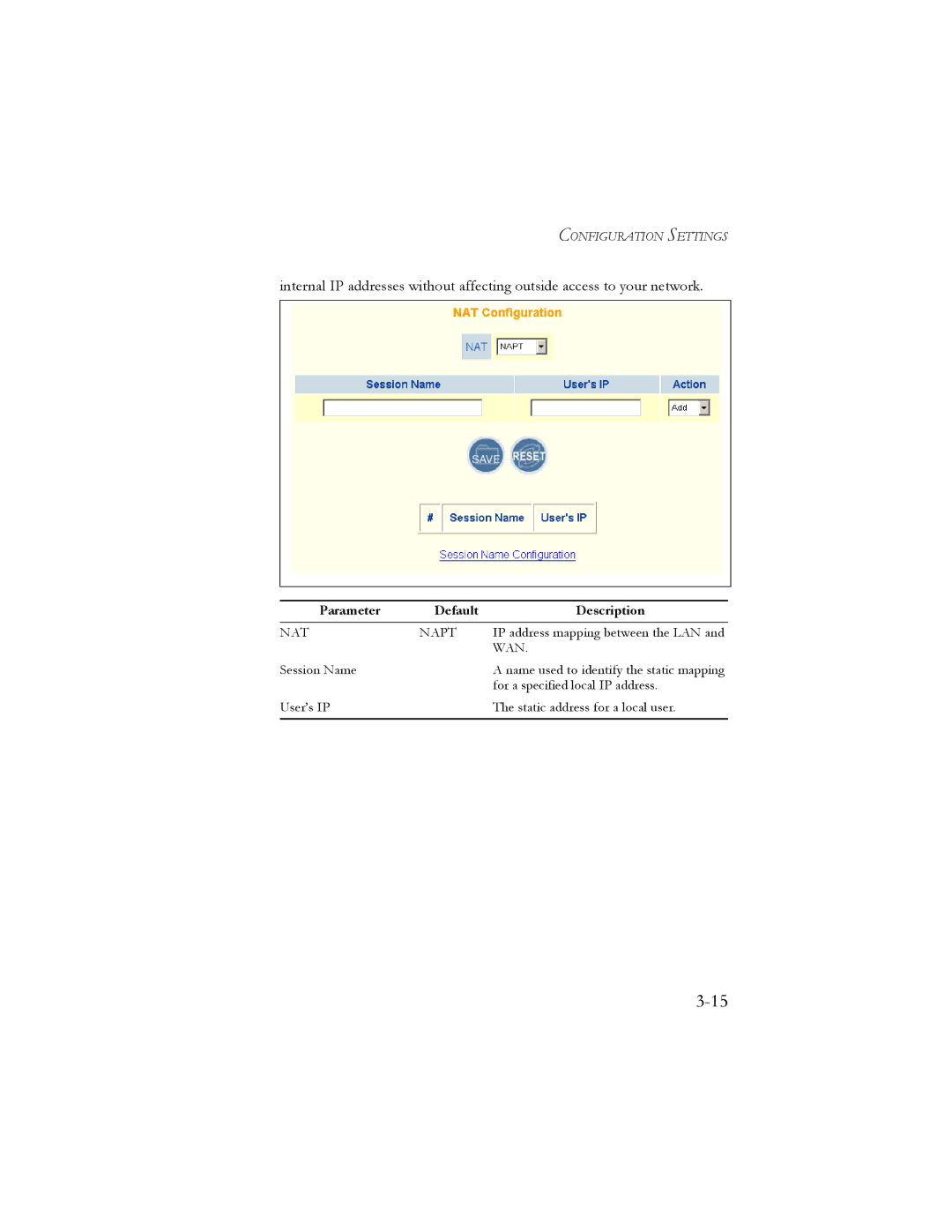 SMC Networks SMC7401BRA manual NAT Napt 