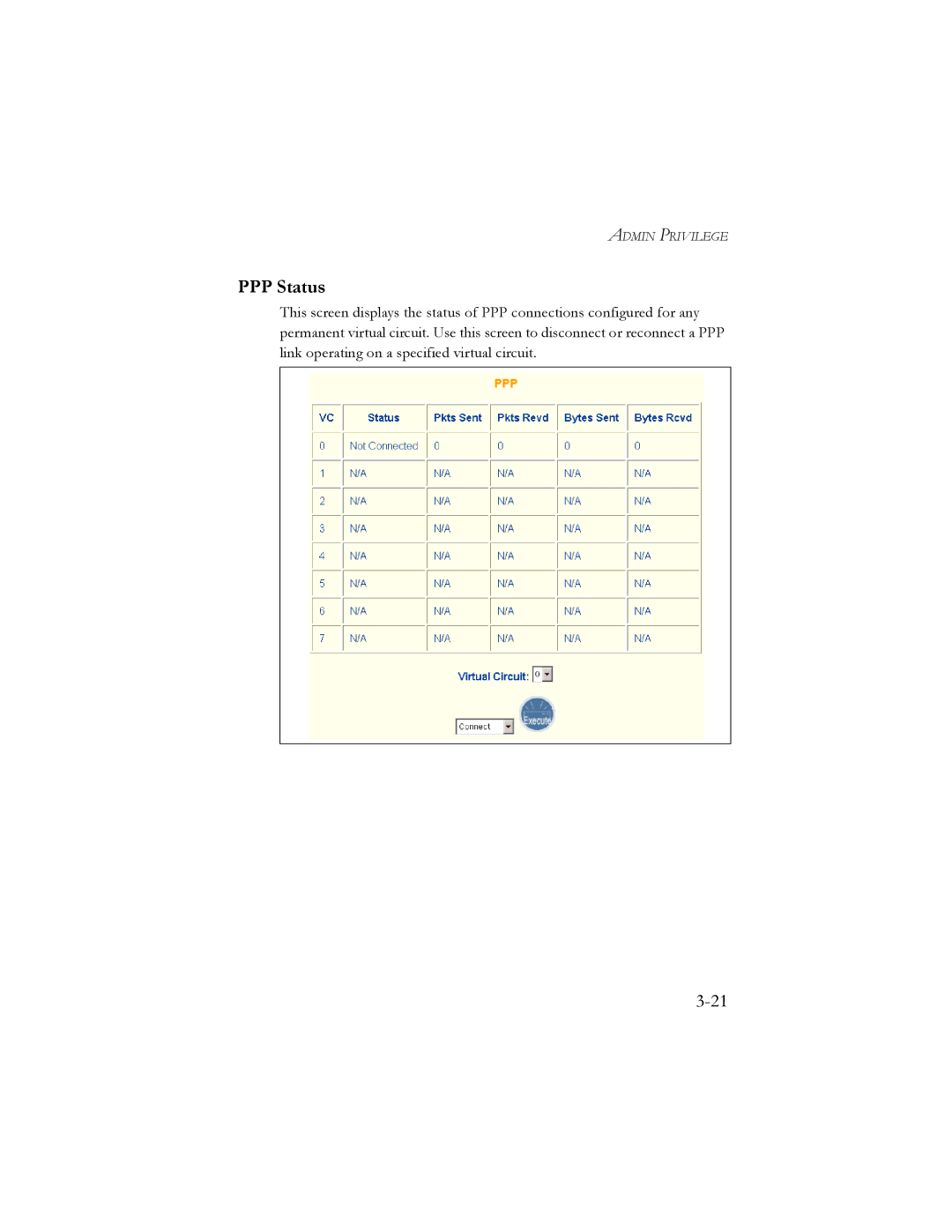 SMC Networks SMC7401BRA manual PPP Status 