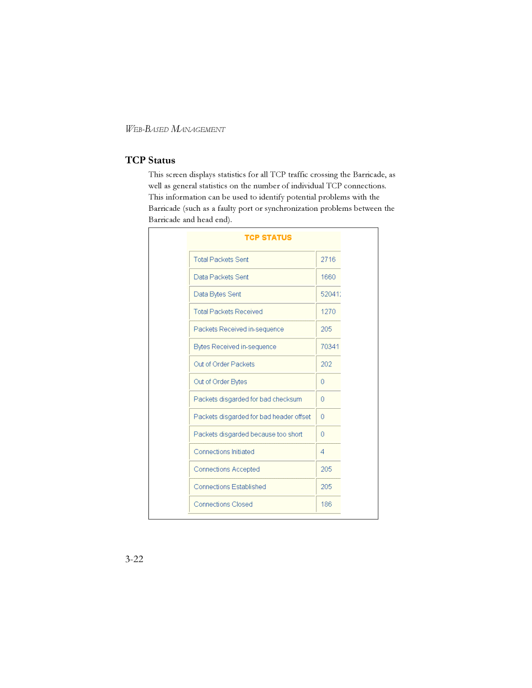 SMC Networks SMC7401BRA manual TCP Status 