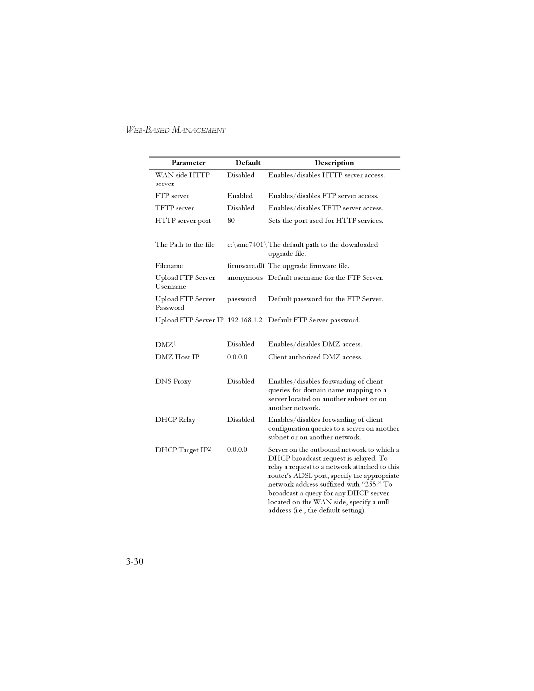 SMC Networks SMC7401BRA manual Dmz 