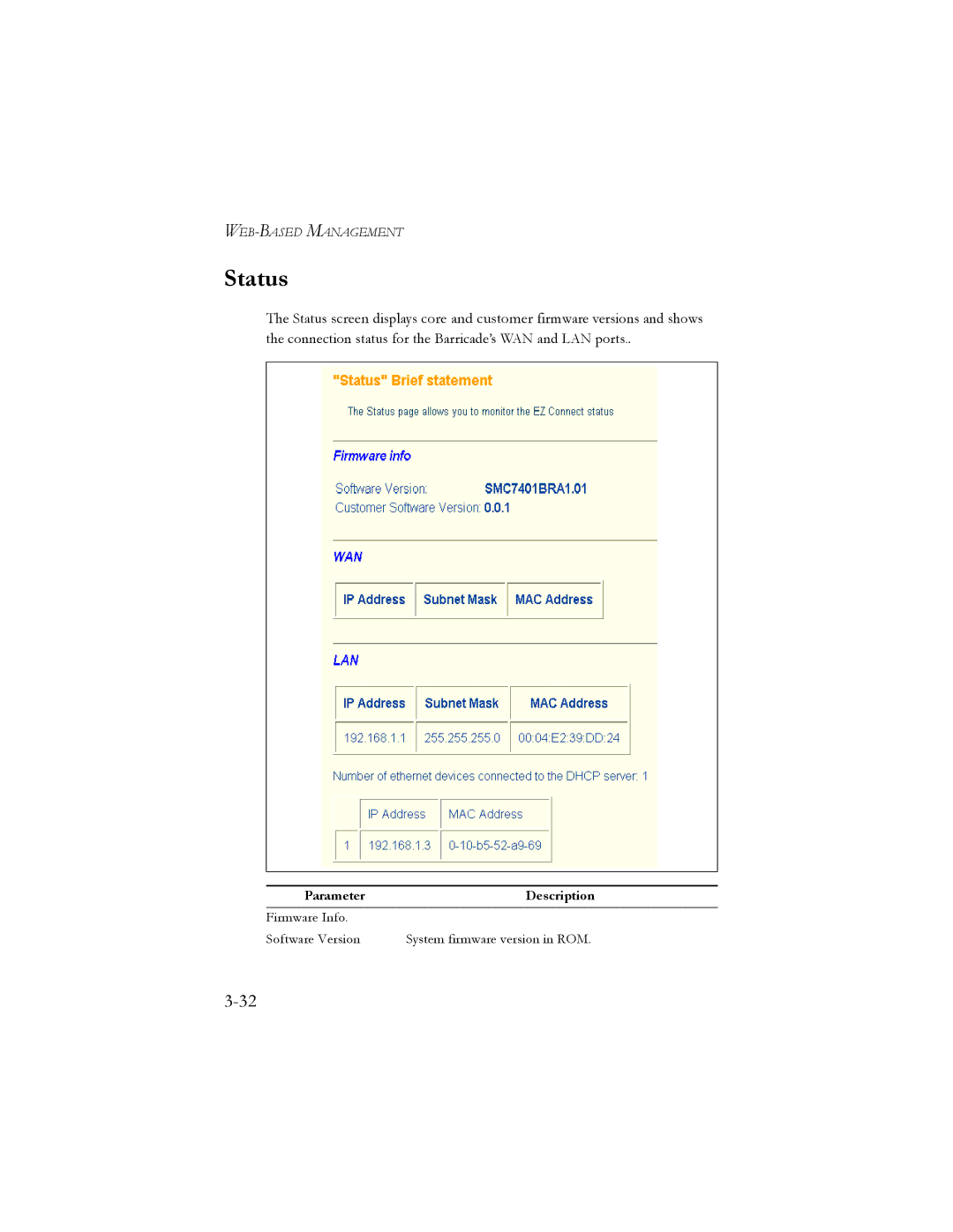 SMC Networks SMC7401BRA manual Status 