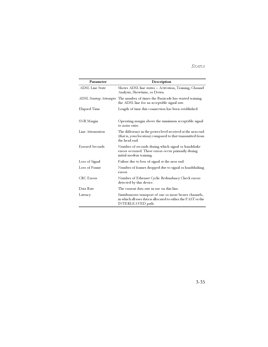 SMC Networks SMC7401BRA manual Head end 