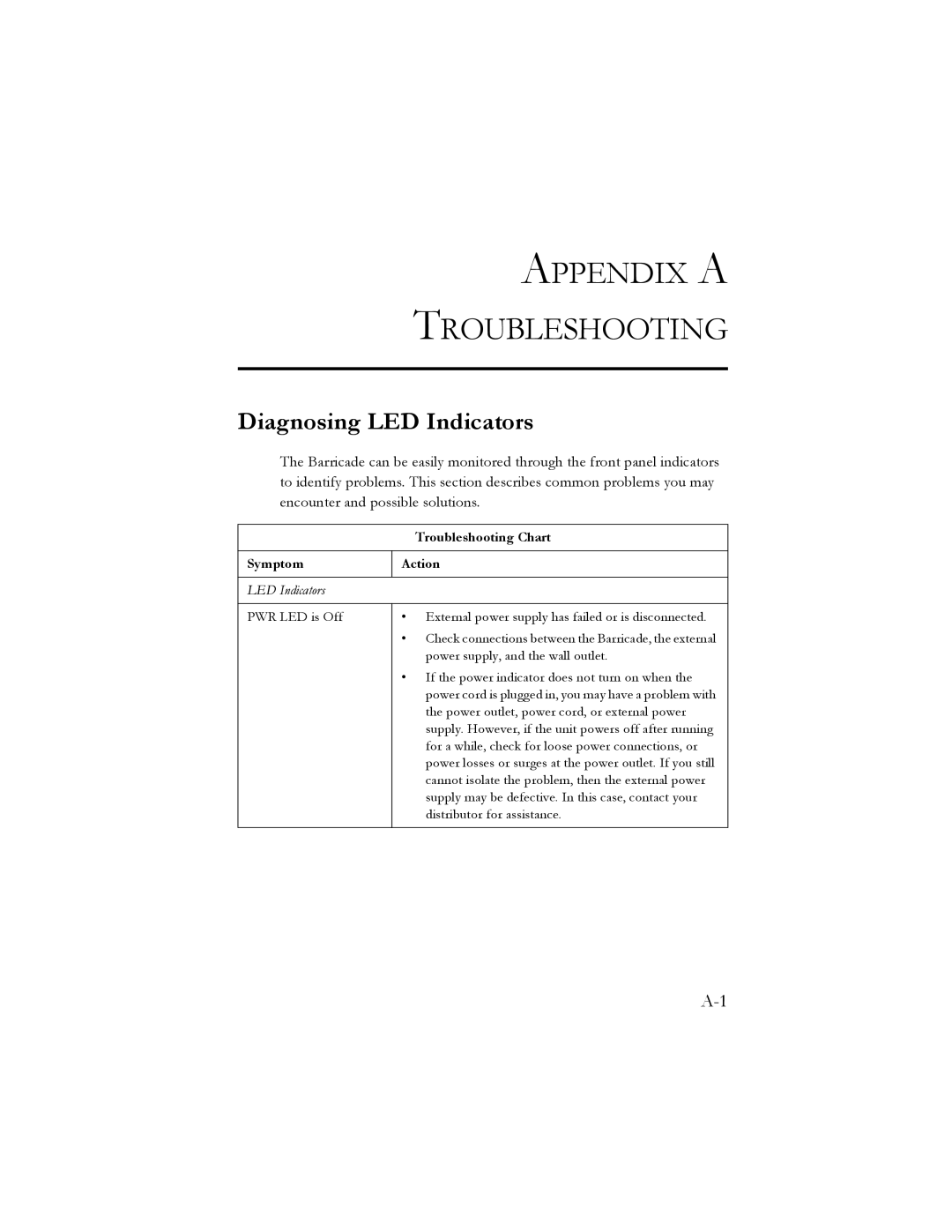 SMC Networks SMC7401BRA manual Appendix a Troubleshooting, Diagnosing LED Indicators 