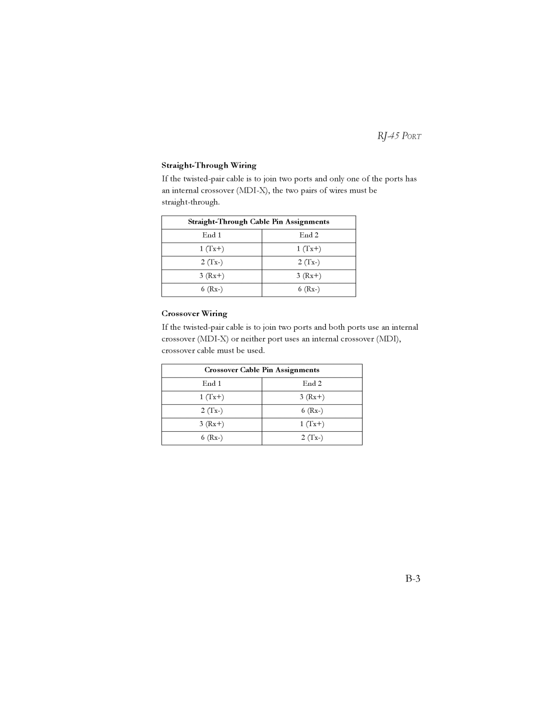 SMC Networks SMC7401BRA manual Straight-Through Wiring, Crossover Wiring 