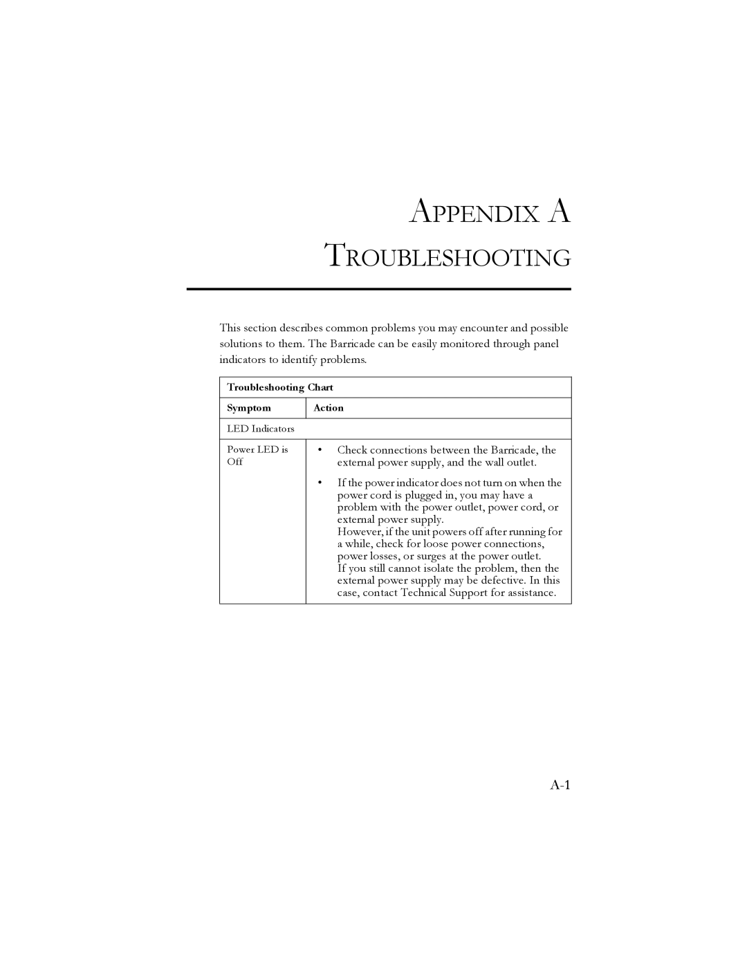 SMC Networks SMC7404BRA EU manual Appendix A Troubleshooting 