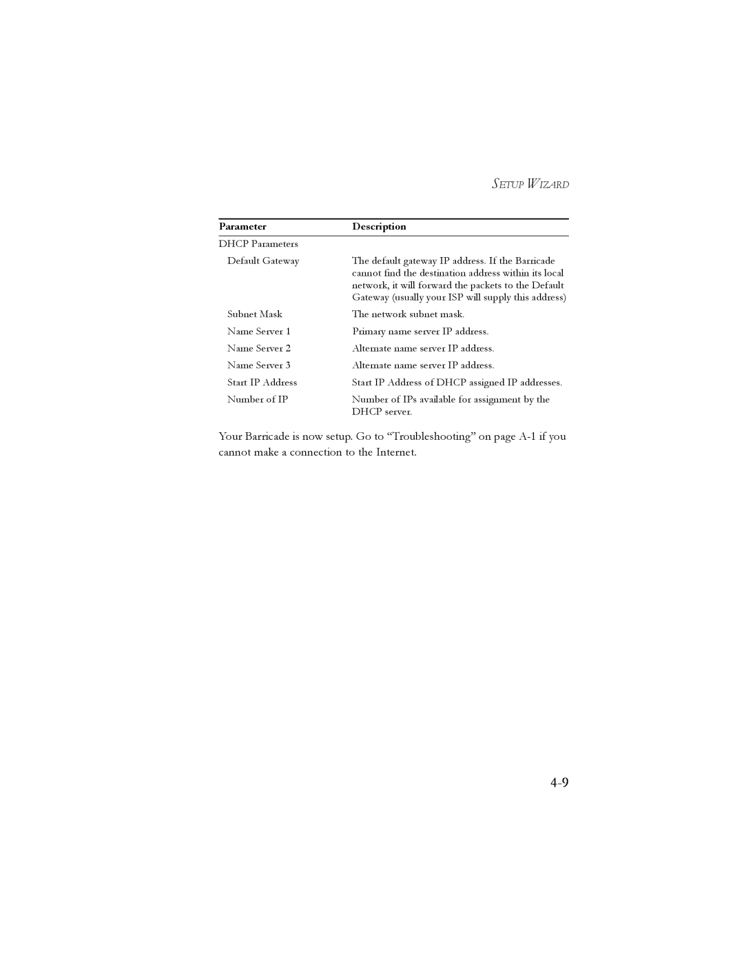 SMC Networks SMC7404BRA EU manual Parameter, Description, network, it will forward the packets to the Default, Setup Wizard 