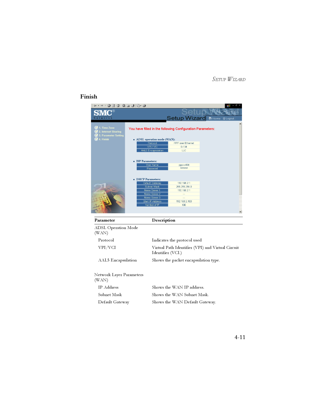 SMC Networks SMC7404BRA EU manual Finish, 4-11, Parameter, Description 