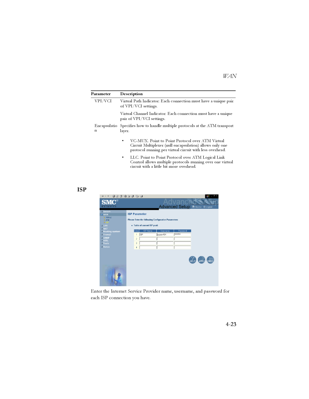 SMC Networks SMC7404BRA EU manual 4-23, Parameter, Description 