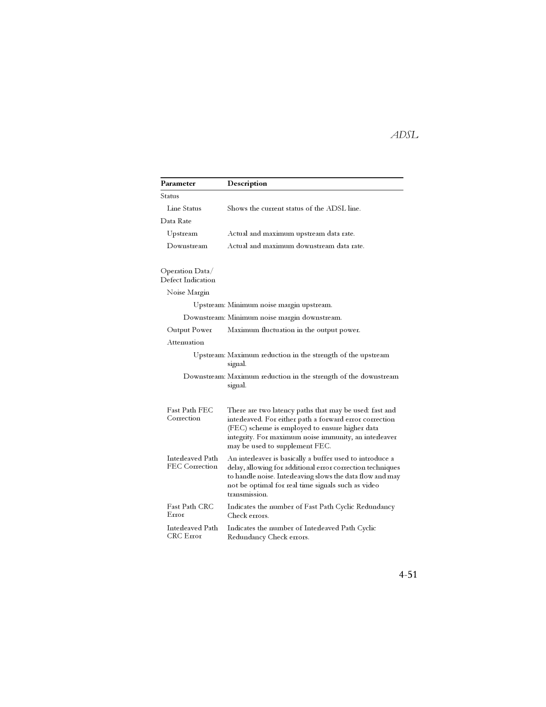 SMC Networks SMC7404BRA EU manual Adsl, 4-51, Parameter, Description, Maximum fluctuation in the output power 