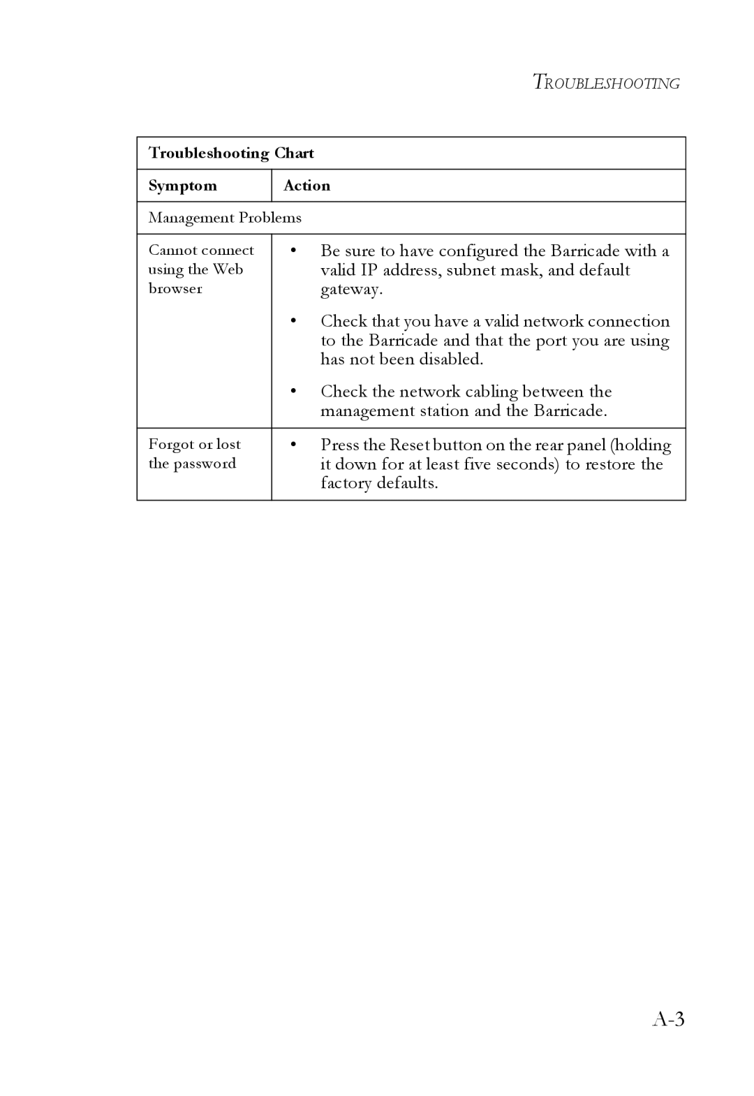 SMC Networks SMC7404WBRA manual Be sure to have configured the Barricade with a 