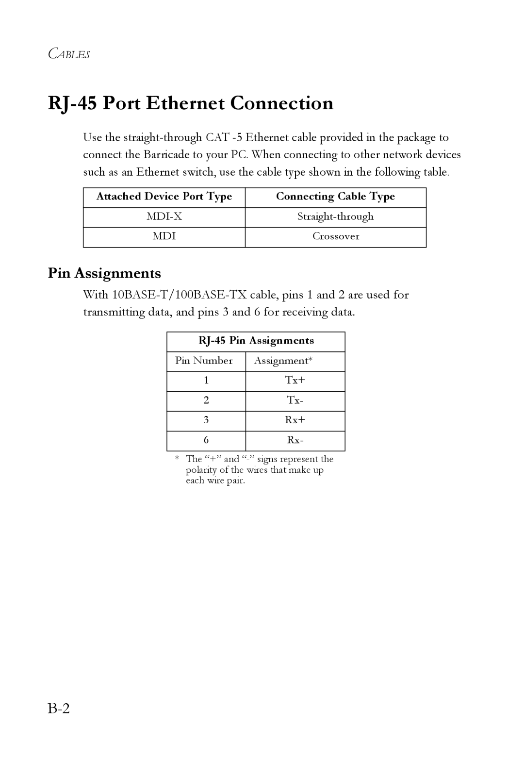 SMC Networks SMC7404WBRA manual RJ-45 Port Ethernet Connection, Pin Assignments 