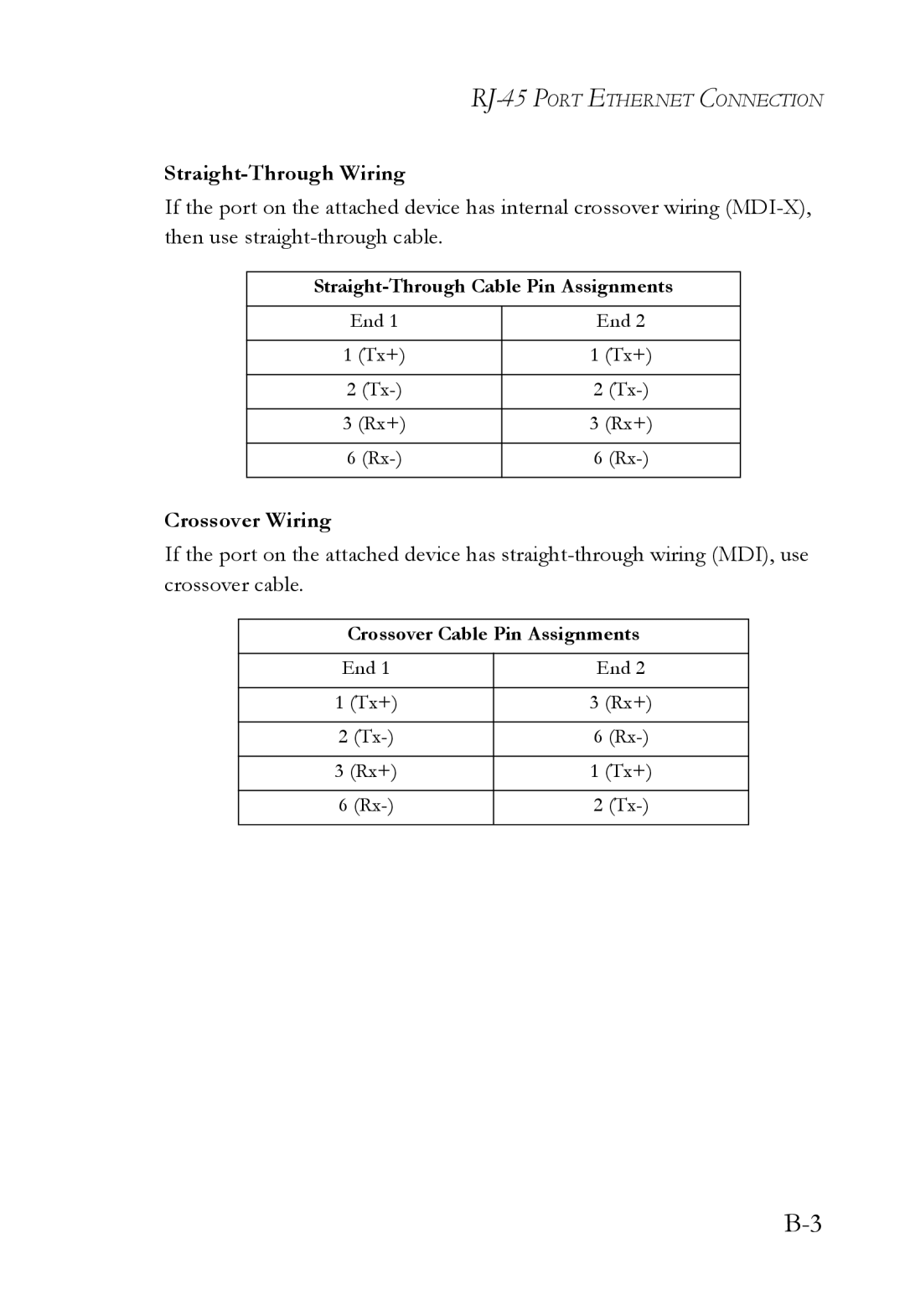 SMC Networks SMC7404WBRA manual Straight-Through Wiring, Crossover Wiring 