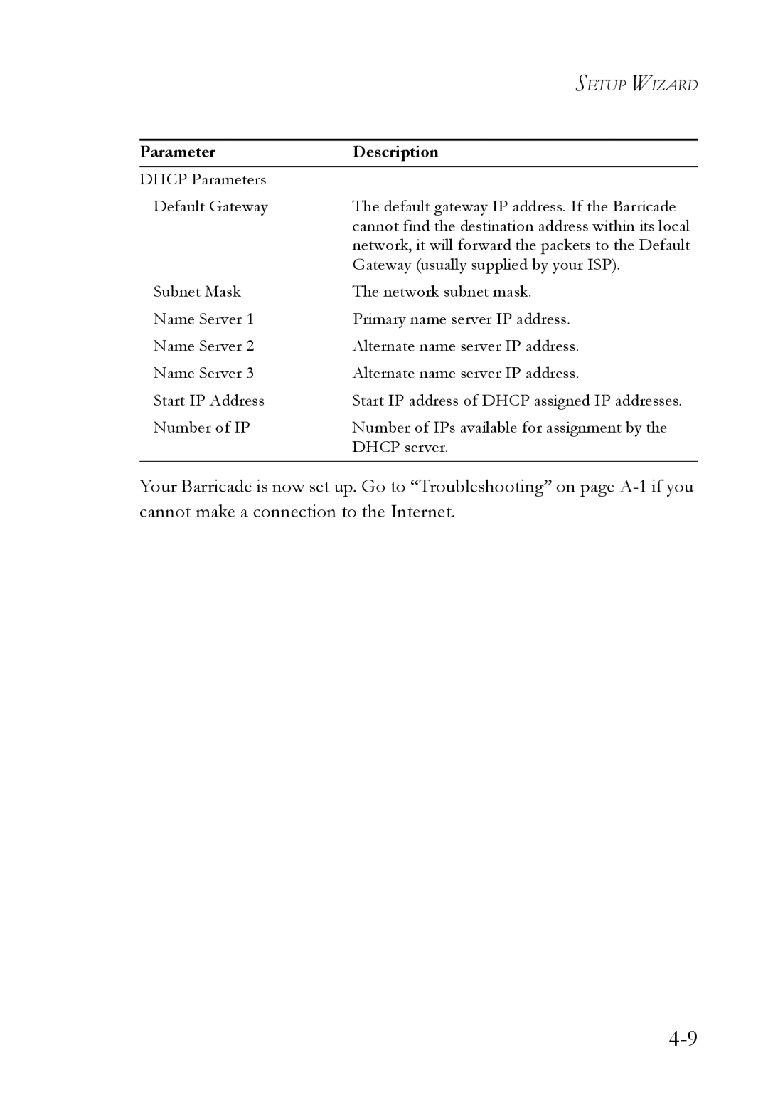 SMC Networks SMC7404WBRA manual Gateway usually supplied by your ISP 