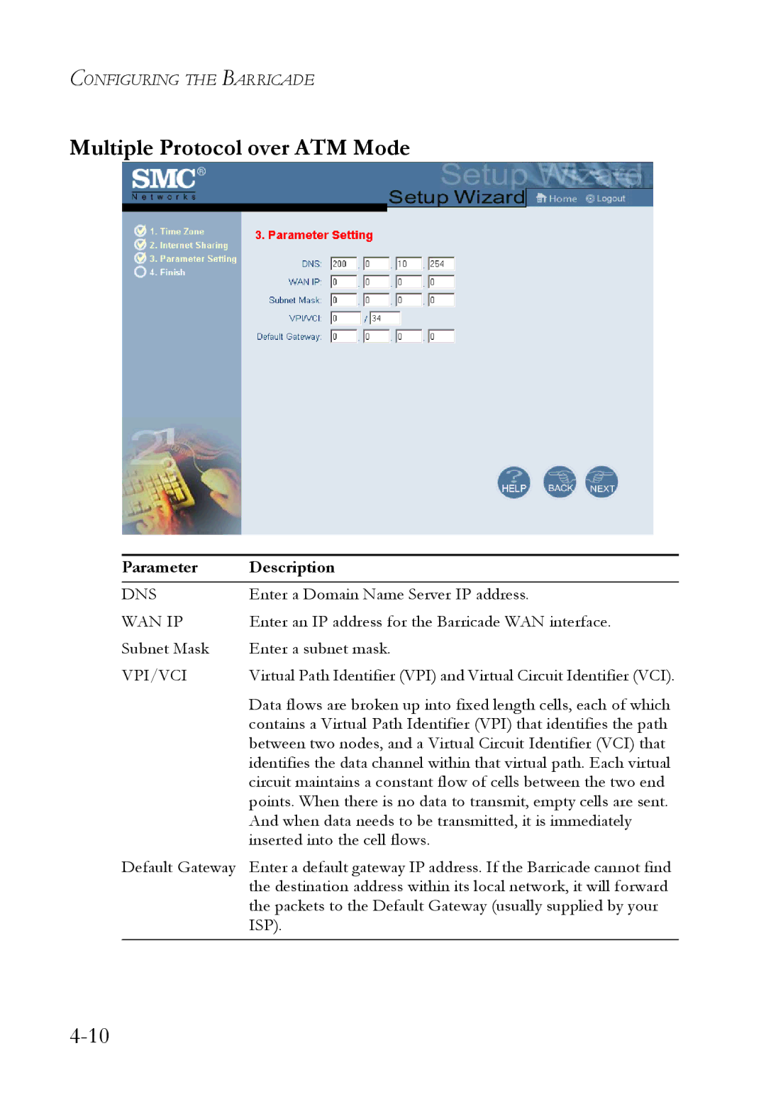 SMC Networks SMC7404WBRA manual Multiple Protocol over ATM Mode 