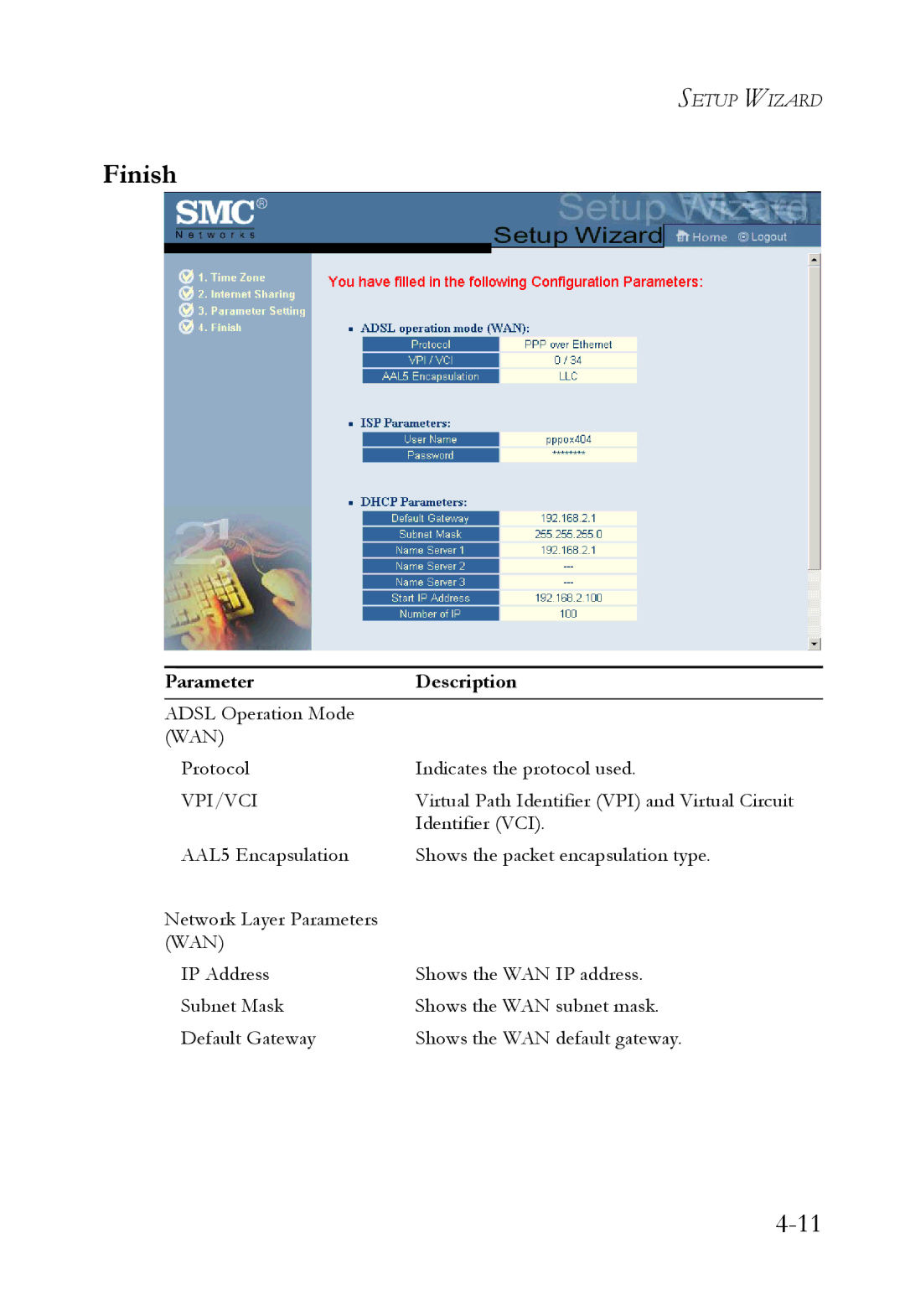 SMC Networks SMC7404WBRA manual Finish 