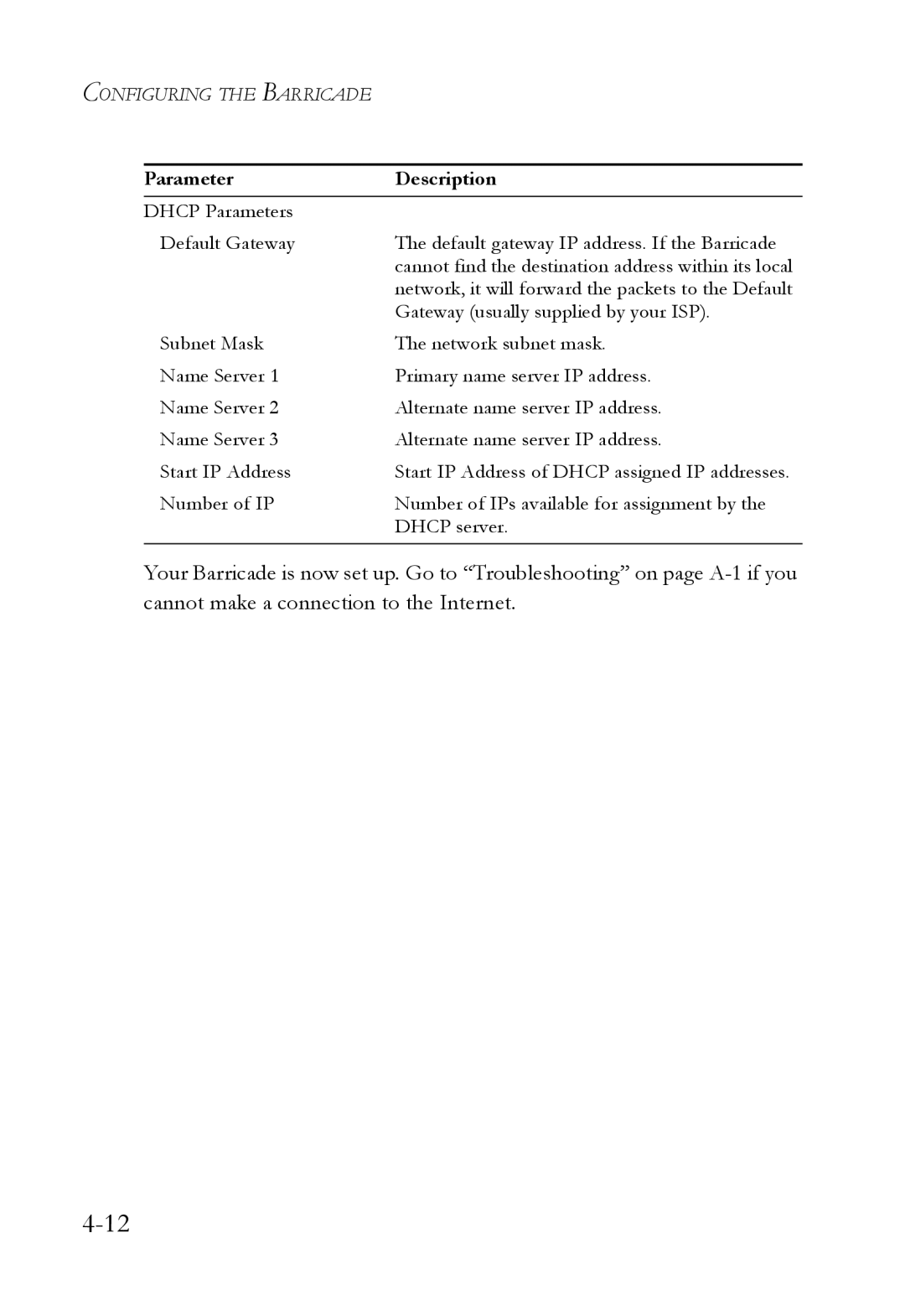 SMC Networks SMC7404WBRA manual Gateway usually supplied by your ISP 