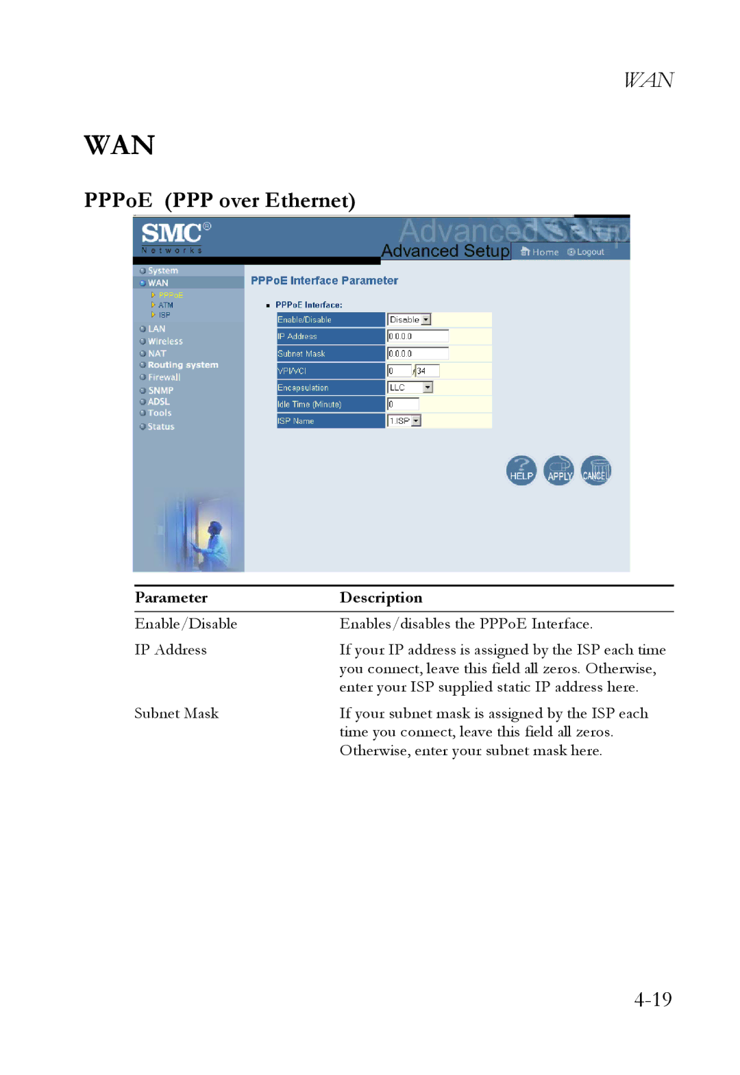 SMC Networks SMC7404WBRA manual Wan, PPPoE PPP over Ethernet 