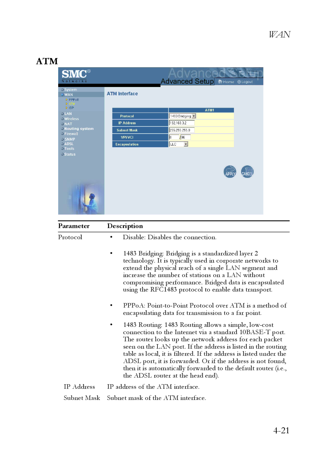 SMC Networks SMC7404WBRA manual Atm 