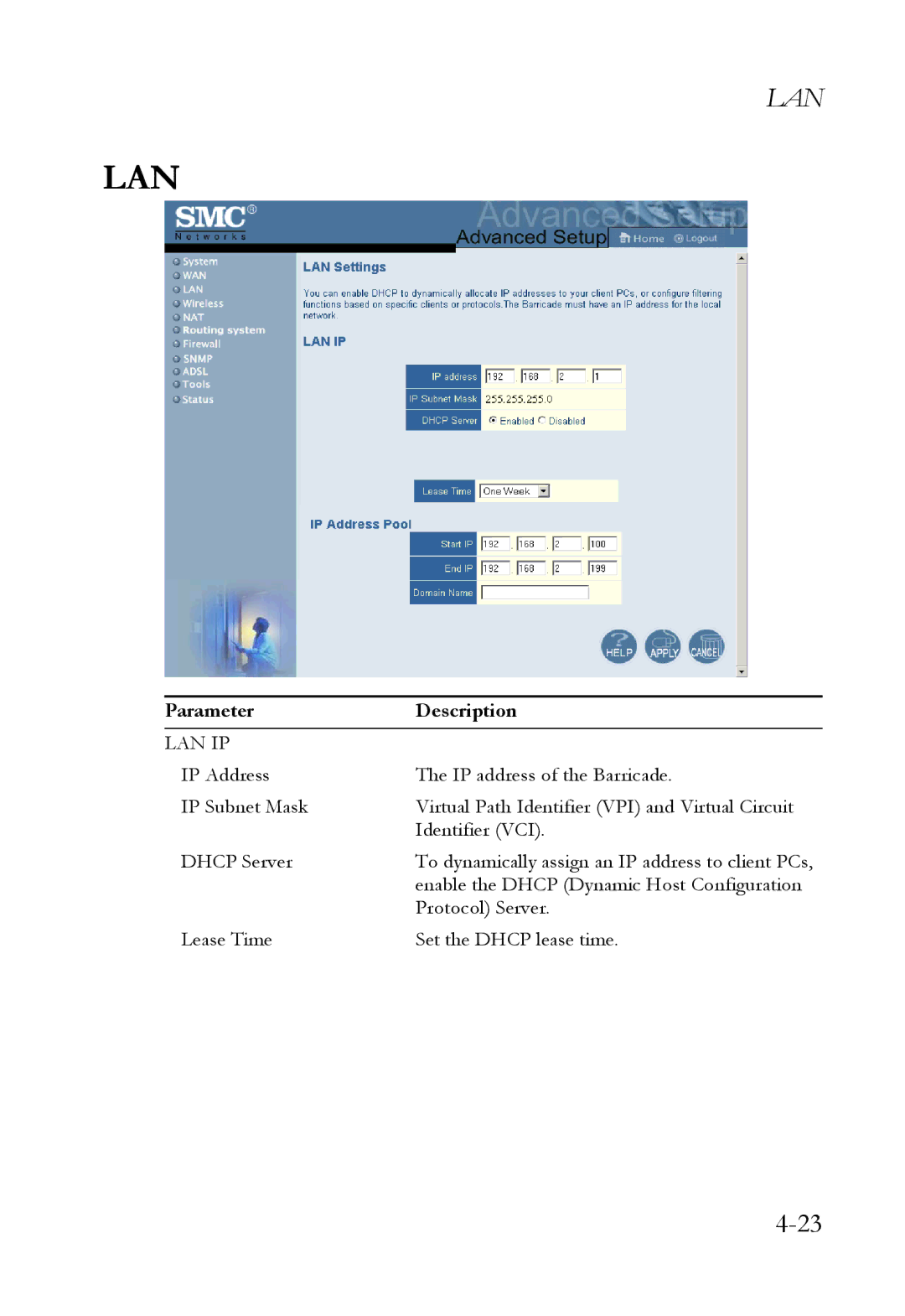 SMC Networks SMC7404WBRA manual Lan 