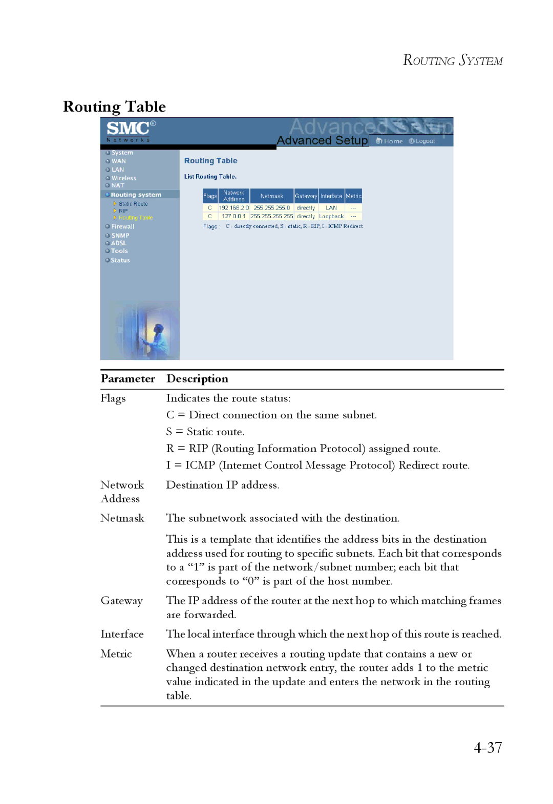 SMC Networks SMC7404WBRA manual Routing Table 