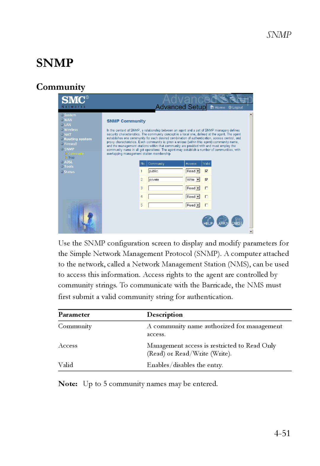 SMC Networks SMC7404WBRA manual Snmp, Community 