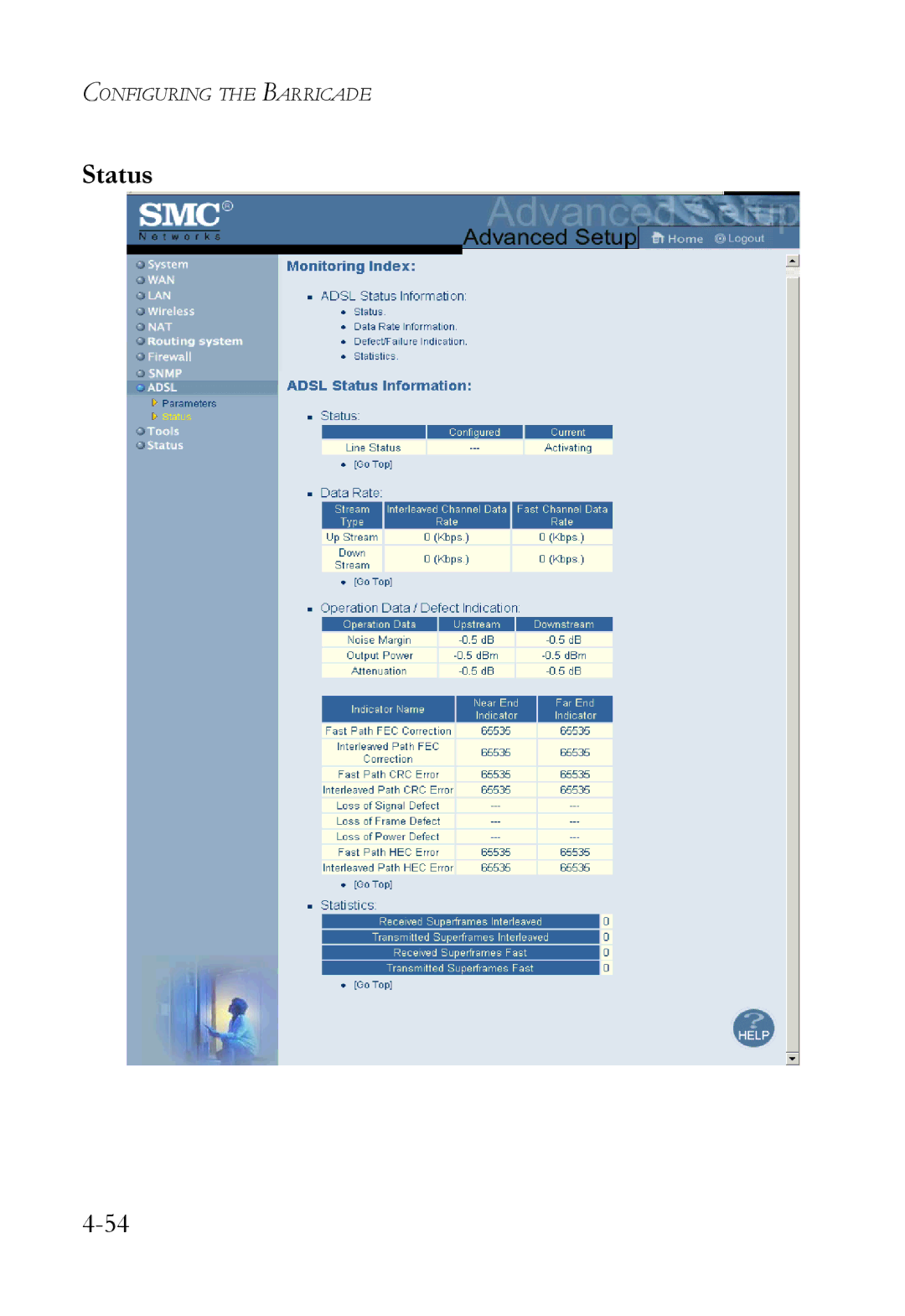 SMC Networks SMC7404WBRA manual Status 