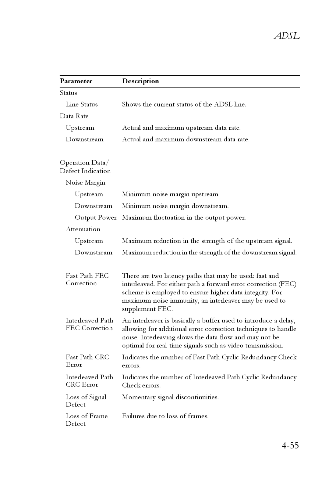 SMC Networks SMC7404WBRA manual Scheme is employed to ensure higher data integrity. For 