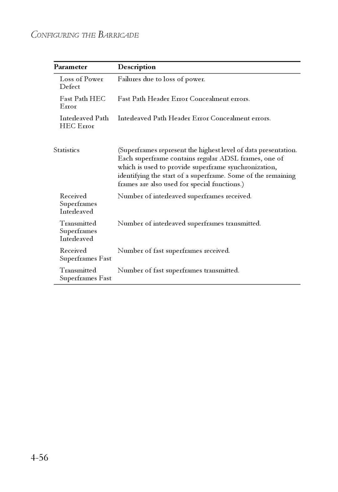 SMC Networks SMC7404WBRA manual Each superframe contains regular Adsl frames, one 