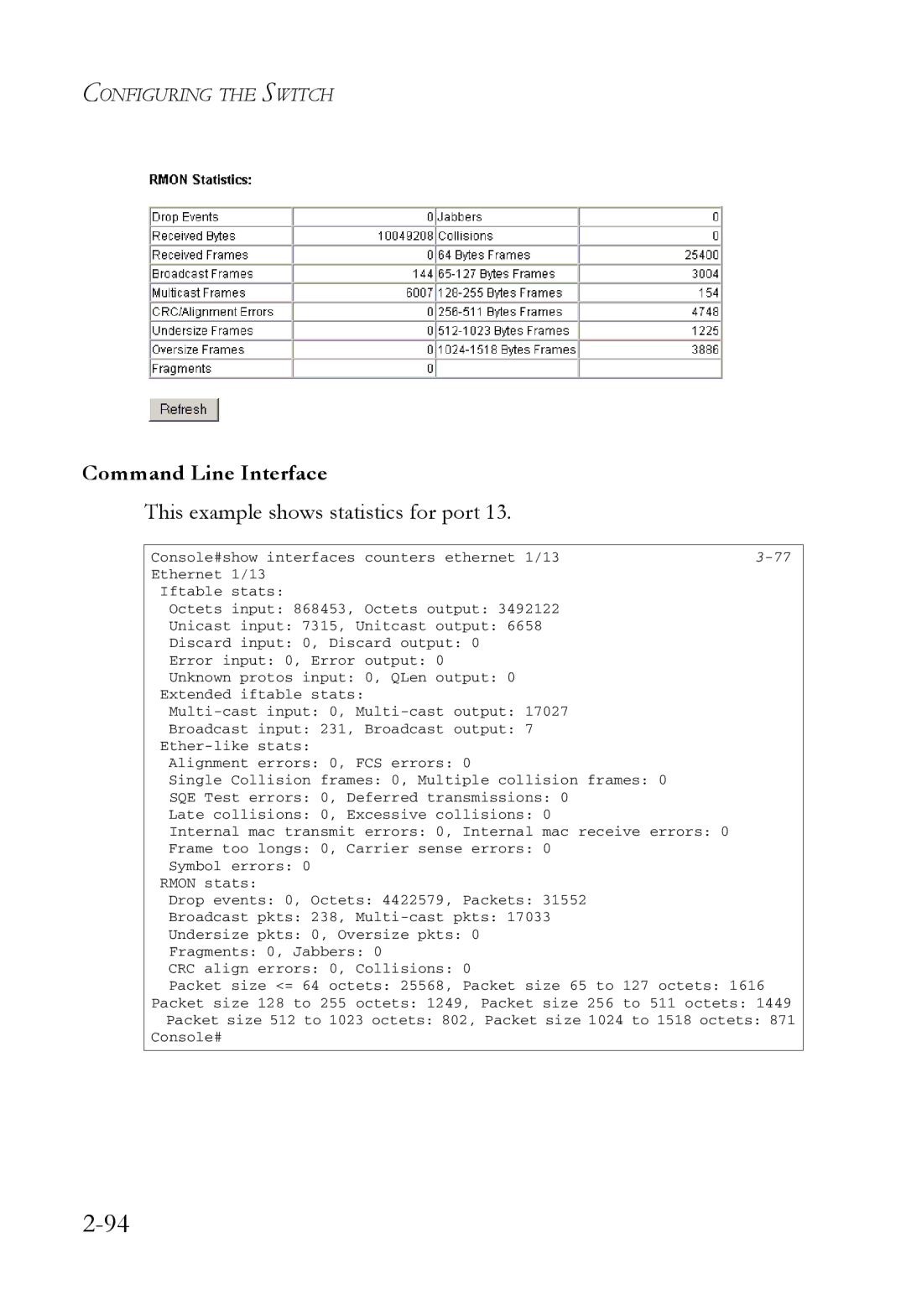 SMC Networks SMC7724M/VSW manual This example shows statistics for port 