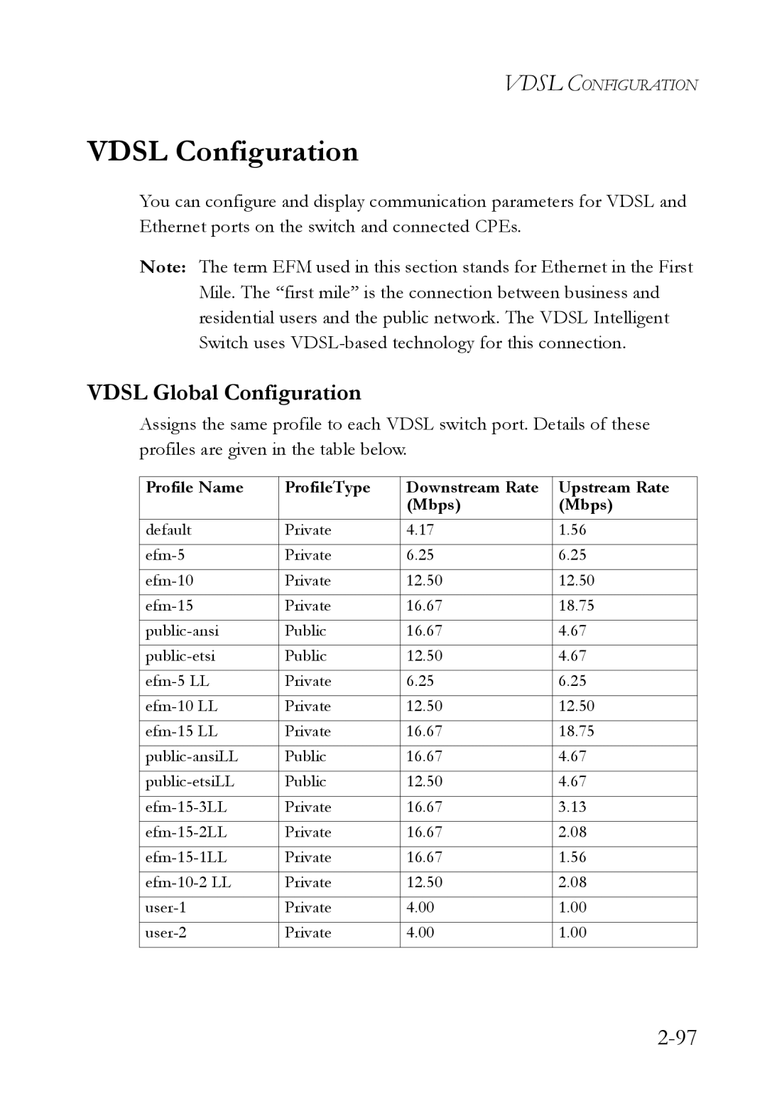 SMC Networks SMC7724M/VSW manual Vdsl Configuration, Vdsl Global Configuration 