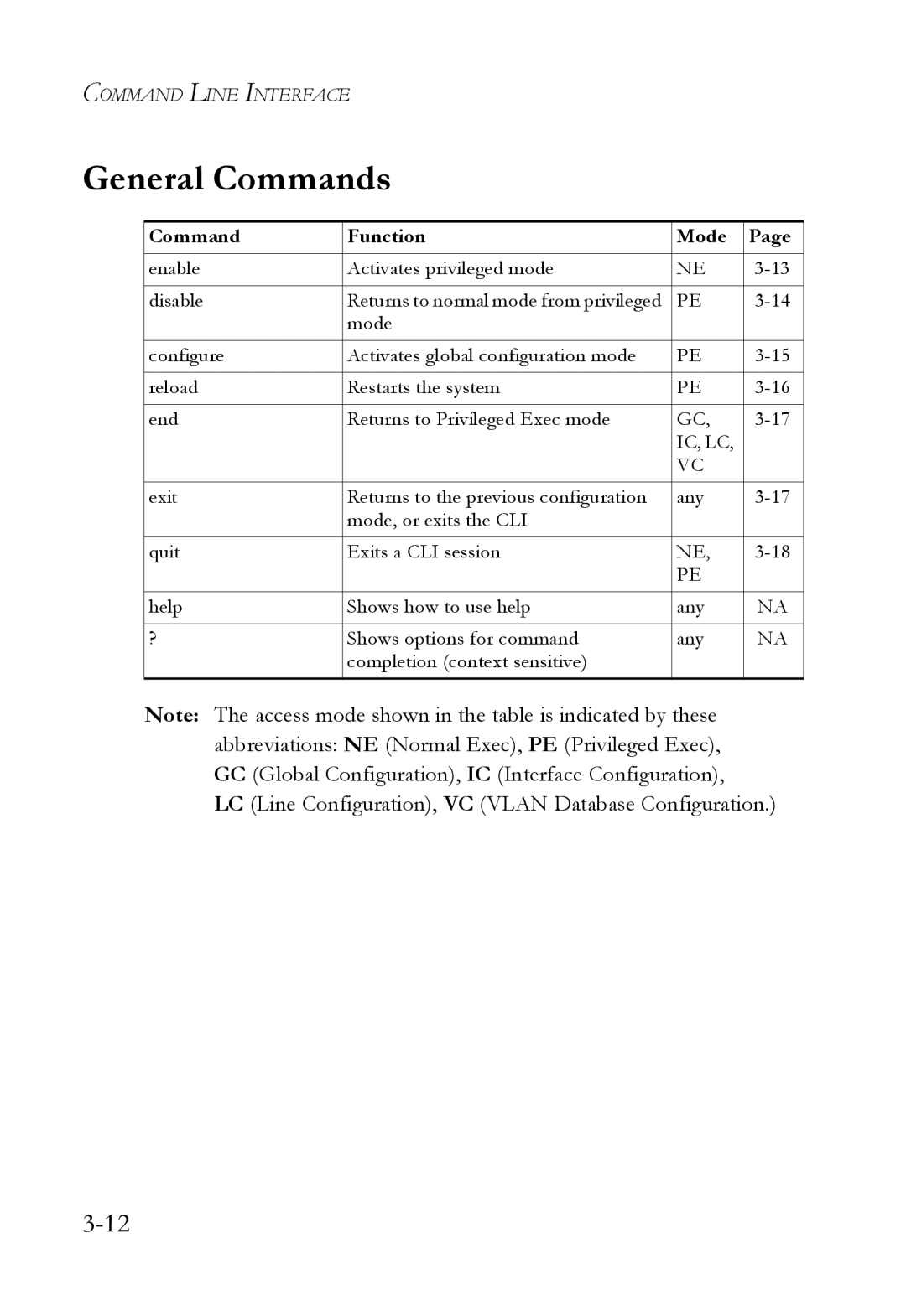 SMC Networks SMC7724M/VSW manual General Commands, LC Line Configuration, VC Vlan Database Configuration 