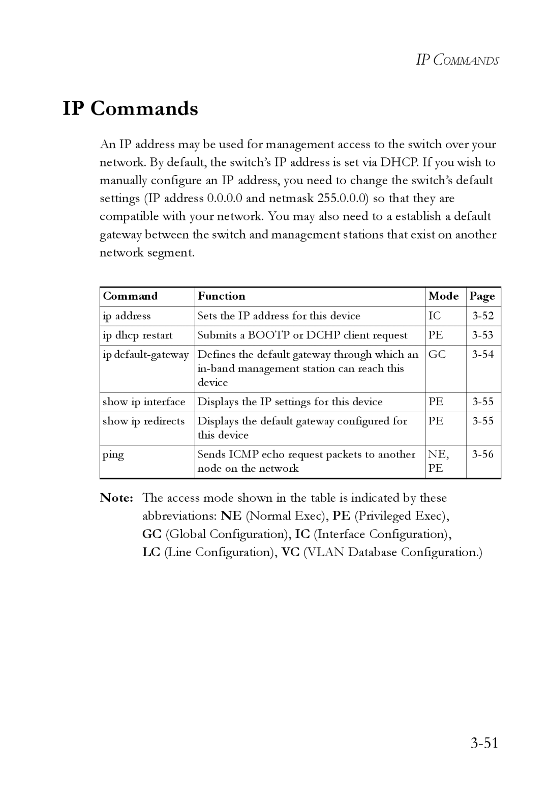 SMC Networks SMC7724M/VSW manual IP Commands, LC Line Configuration, VC Vlan Database Configuration 