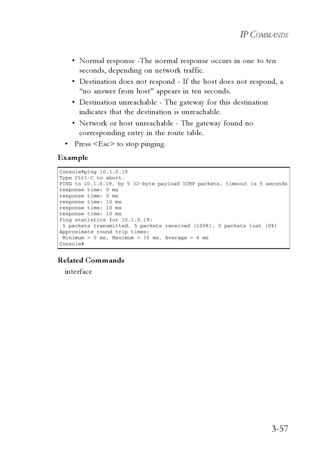 SMC Networks SMC7724M/VSW manual Interface 