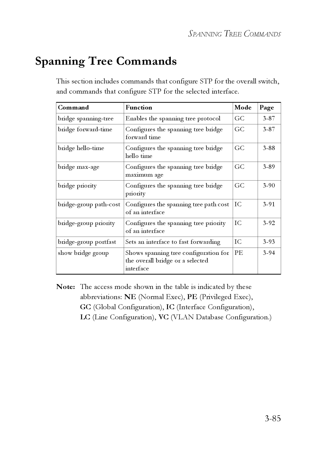 SMC Networks SMC7724M/VSW manual Spanning Tree Commands, LC Line Configuration, VC Vlan Database Configuration 