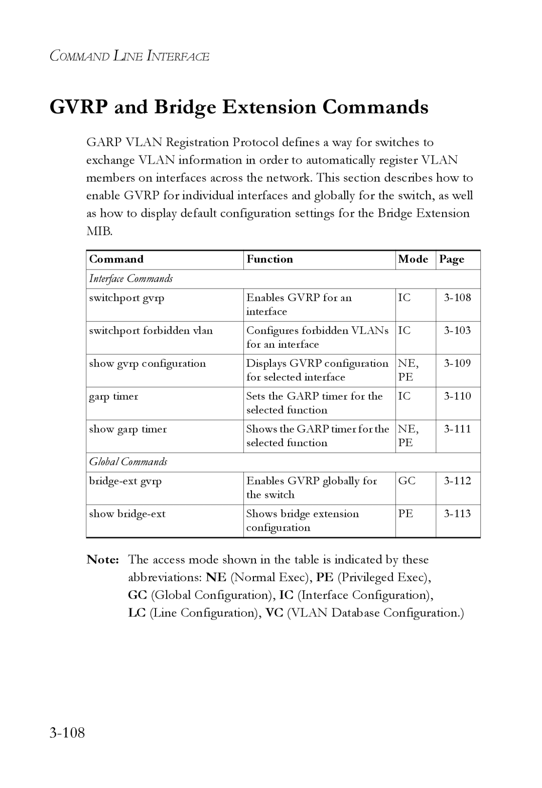 SMC Networks SMC7724M/VSW manual Gvrp and Bridge Extension Commands, LC Line Configuration, VC Vlan Database Configuration 