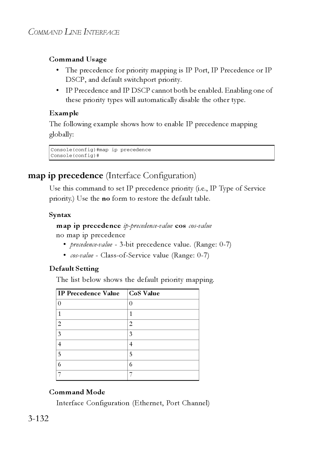 SMC Networks SMC7724M/VSW Map ip precedence Interface Configuration, 132, List below shows the default priority mapping 