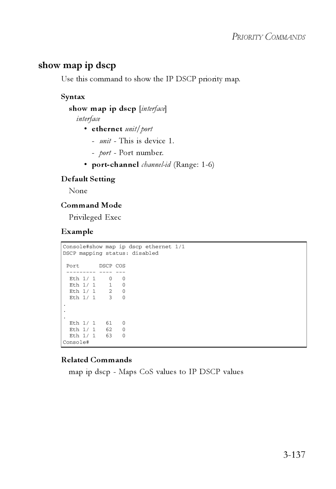 SMC Networks SMC7724M/VSW manual Show map ip dscp, 137, Use this command to show the IP Dscp priority map 