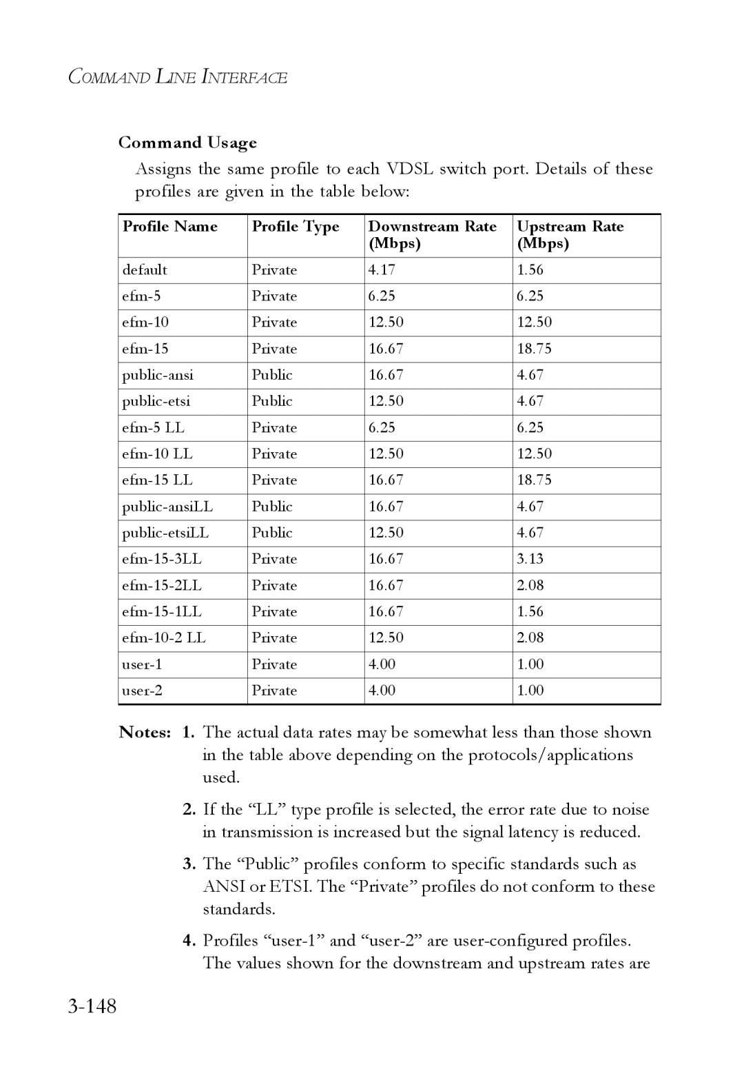 SMC Networks SMC7724M/VSW manual 148, Command Usage 