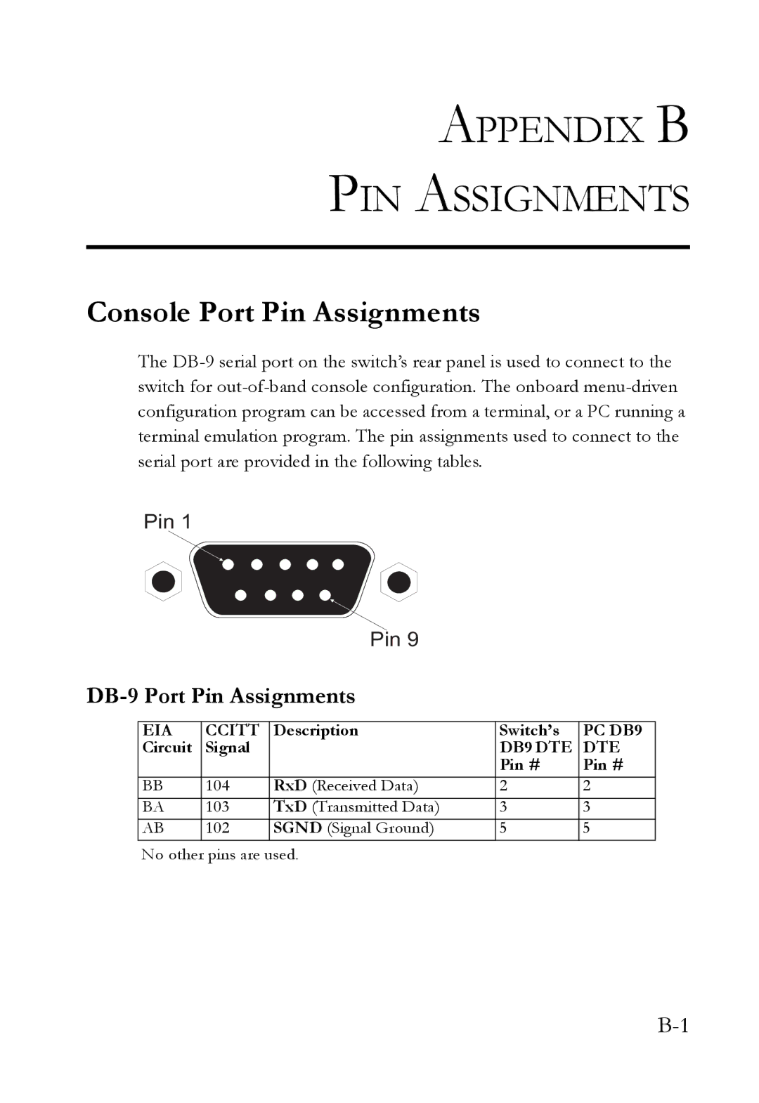 SMC Networks SMC7724M/VSW manual Console Port Pin Assignments, DB-9 Port Pin Assignments 