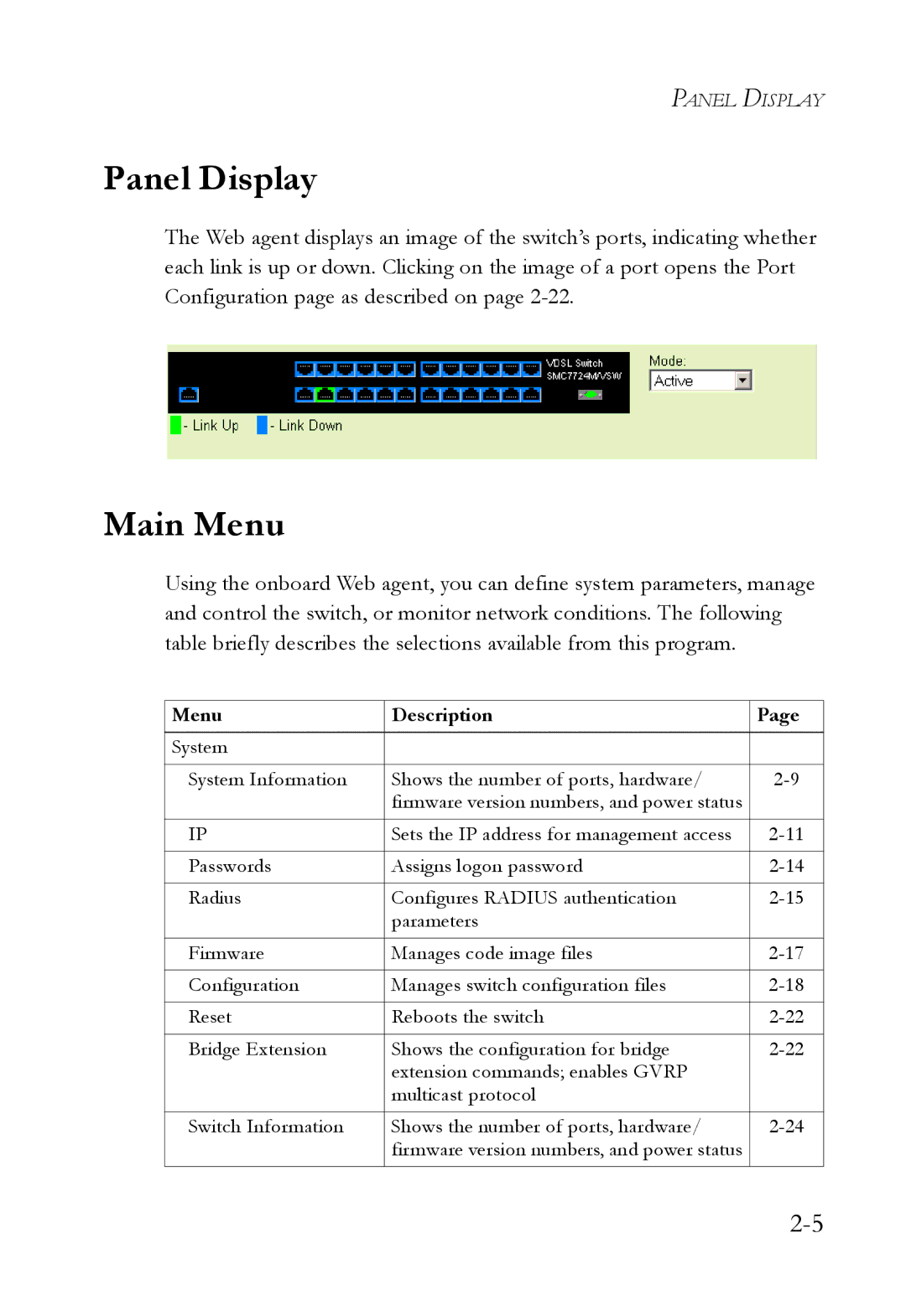 SMC Networks SMC7724M/VSW manual Panel Display, Main Menu 