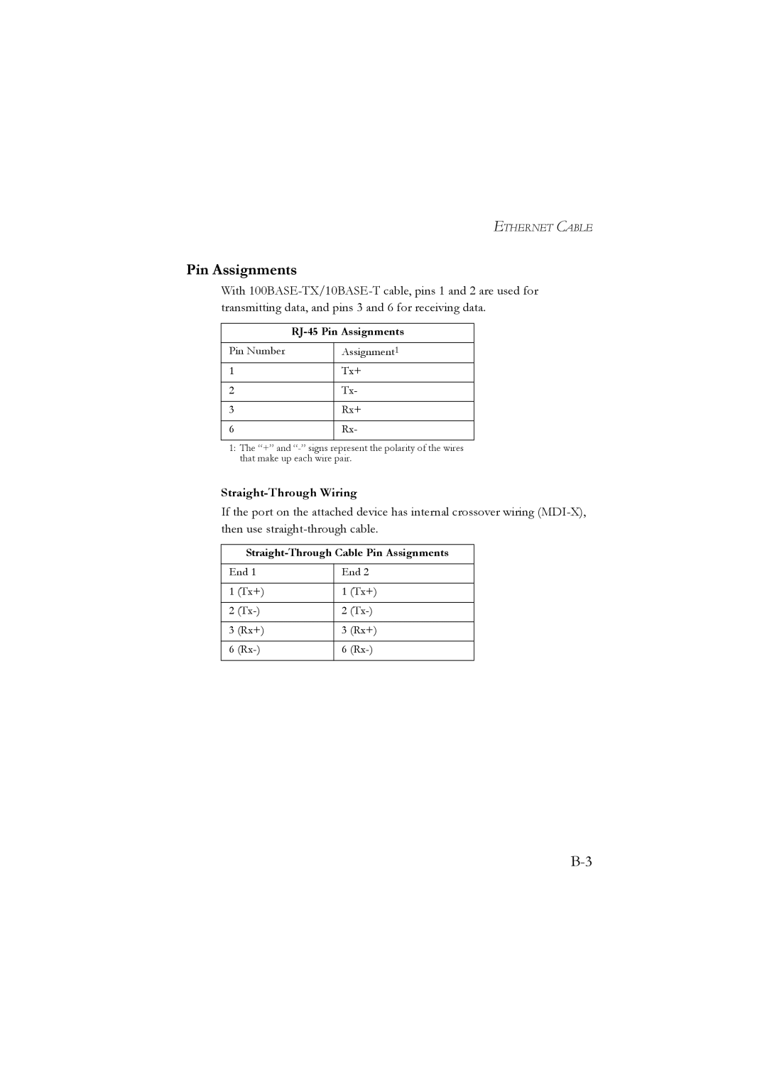 SMC Networks SMC7804WBRA manual Pin Assignments, Straight-Through Wiring 