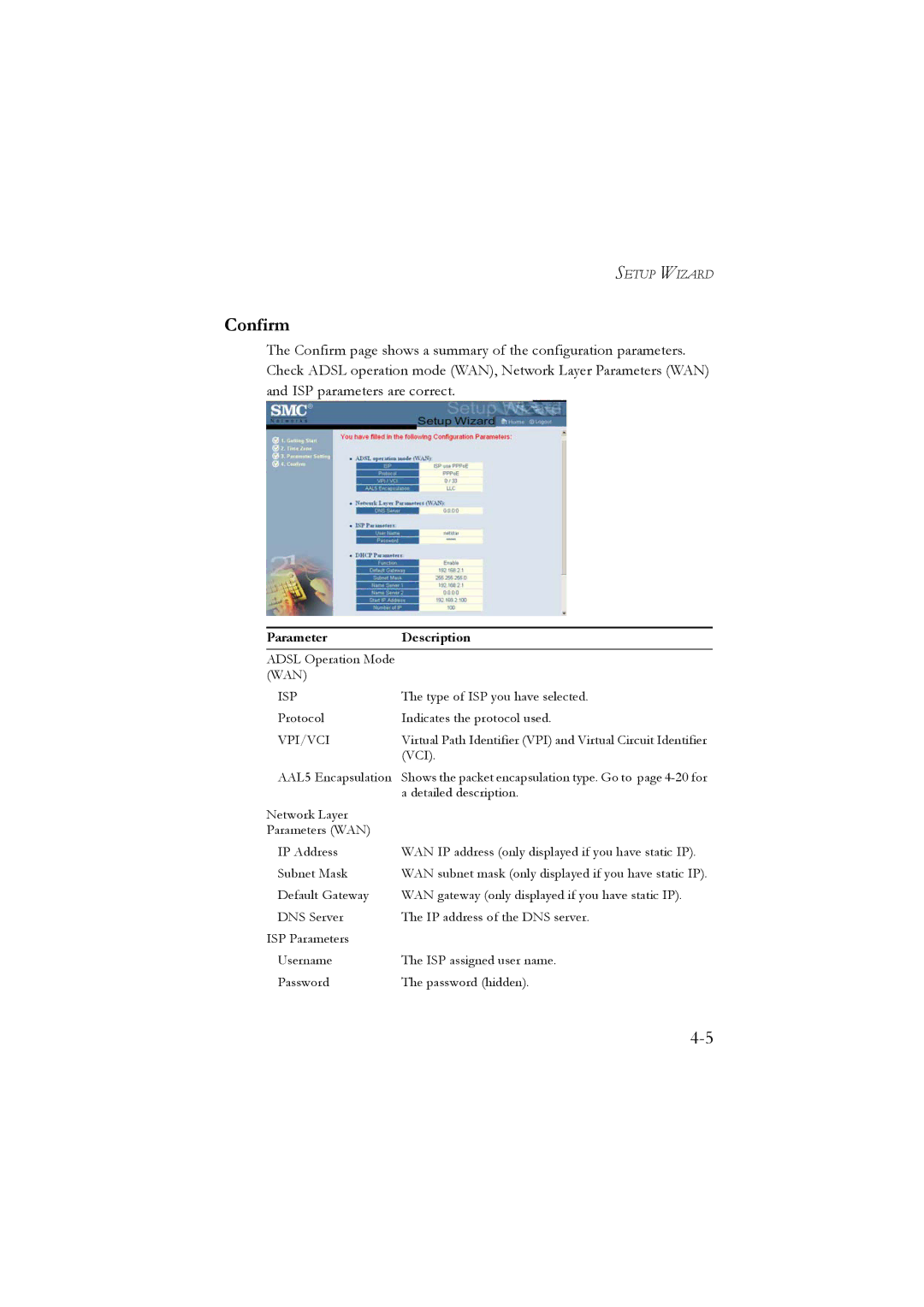 SMC Networks SMC7804WBRA manual Confirm, Parameter Description 