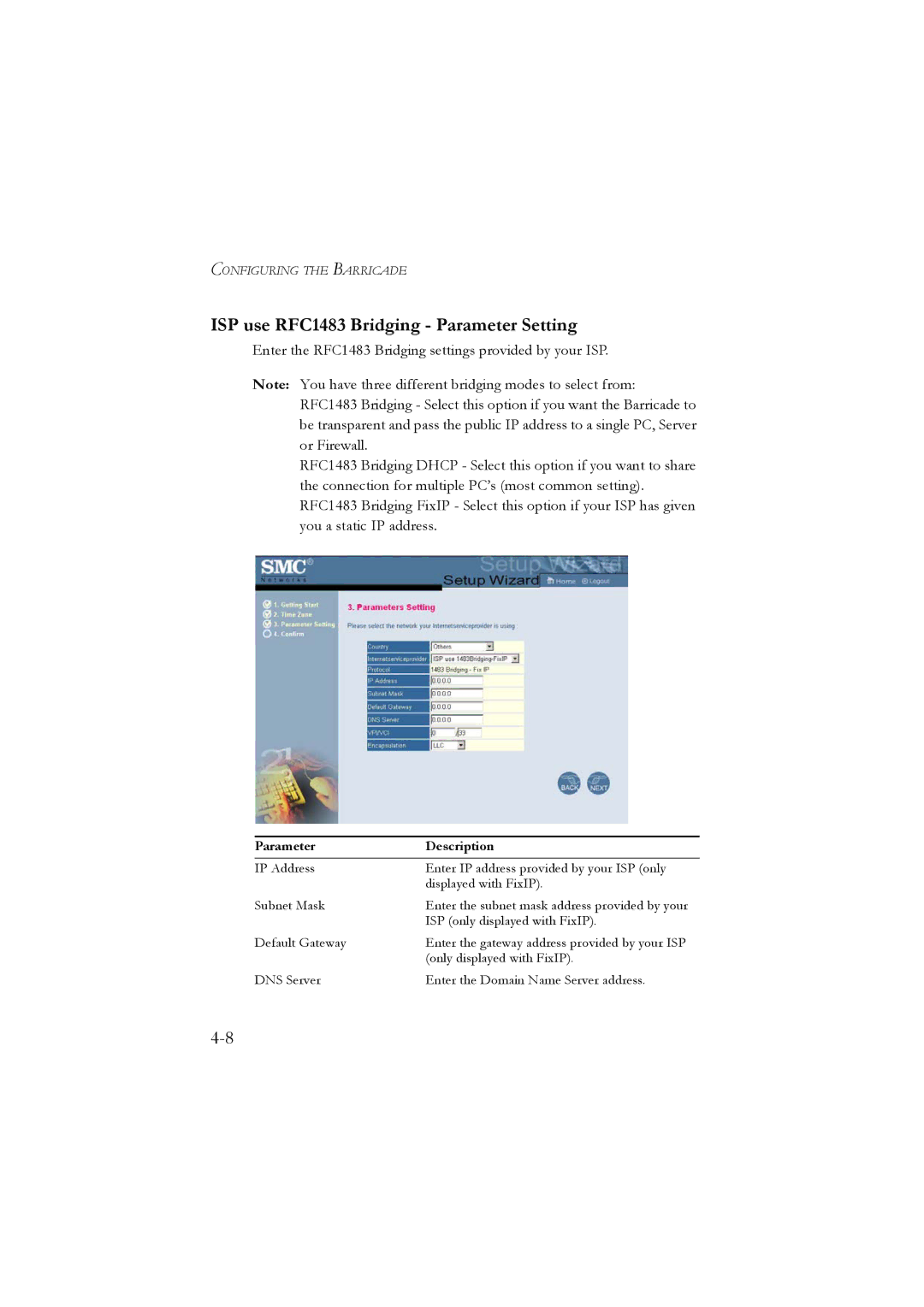 SMC Networks SMC7804WBRA manual ISP use RFC1483 Bridging Parameter Setting 