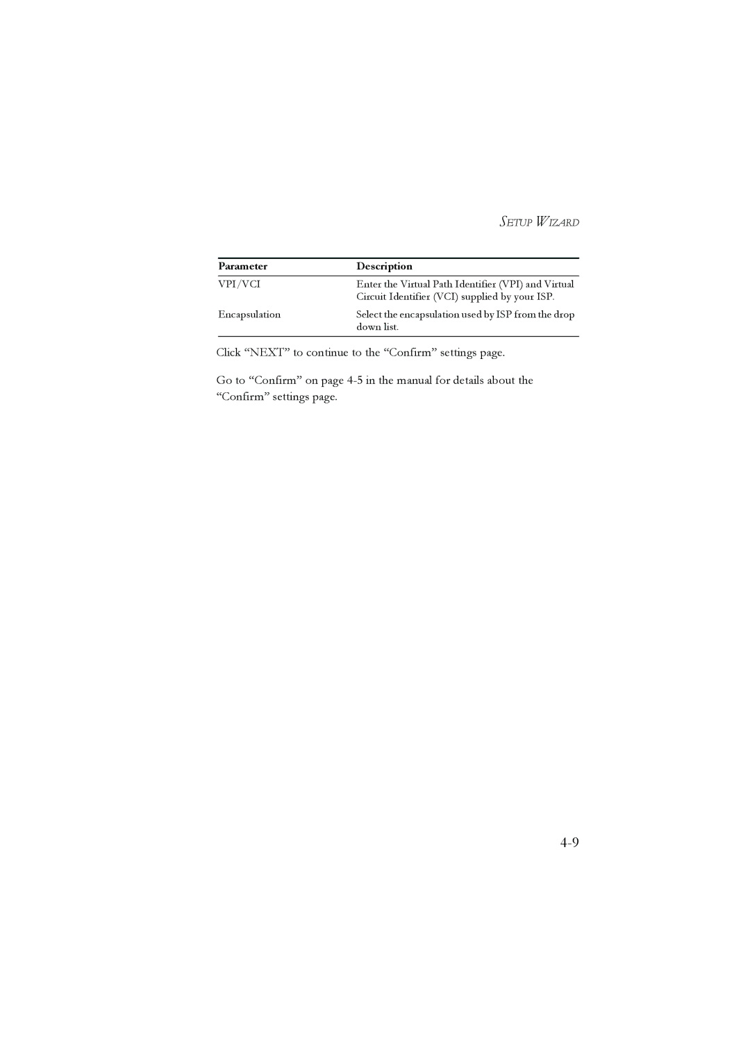 SMC Networks SMC7804WBRA manual Circuit Identifier VCI supplied by your ISP 